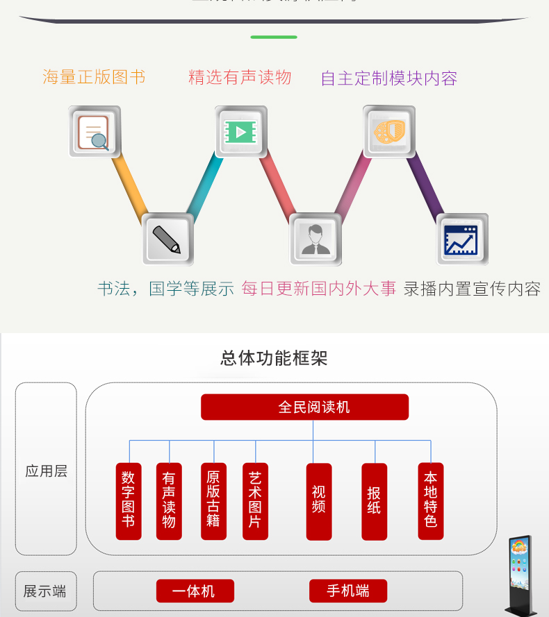 图书借阅机详情页_06.jpg